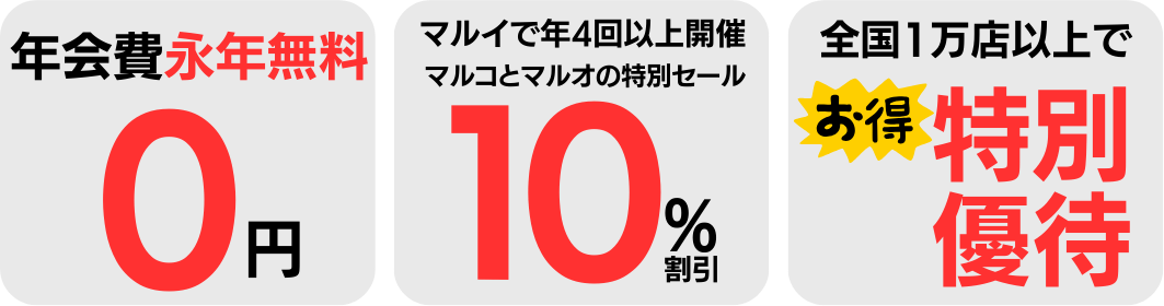 エポスカードの特徴