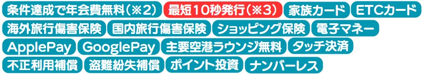 三井住友カード ゴールド（NL）のスペック