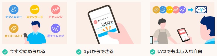 PayPayポイントで運用ができる