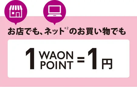 貯まったポイントの使い道